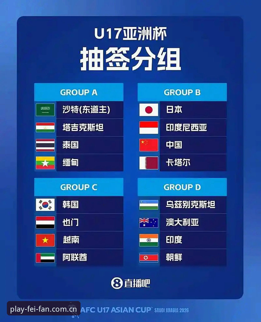 U17世界杯抽签深度分析：中国男女足双重挑战，非凡体育平台多维度解读赛事格局